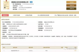 京東、德邦、順豐、申通、圓通等企業(yè)一周大事件 計(jì)算機(jī)軟硬件的技術(shù)開(kāi)發(fā)展開(kāi)新圖景