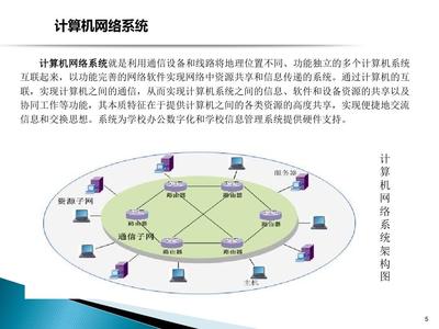 學校智能化方案精講 計算機網(wǎng)絡系統(tǒng)建設與應用